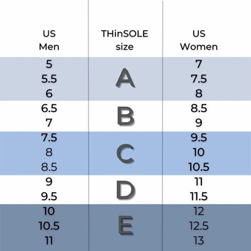 Insole Size Chart